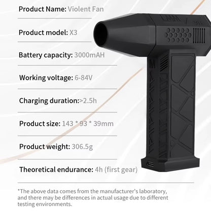 Powerful Air Blower 130000RPM Mini Turbo Jet Fan High Speed Turbo Violent Fan Brushless Motor Handheld Duct Fan PC Cleaning Tool