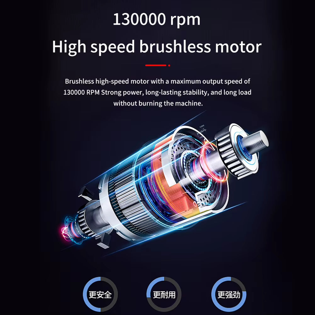 Powerful Air Blower 130000RPM Mini Turbo Jet Fan High Speed Turbo Violent Fan Brushless Motor Handheld Duct Fan PC Cleaning Tool